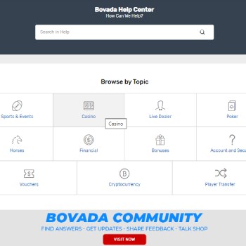 Casino Bovada Help Center